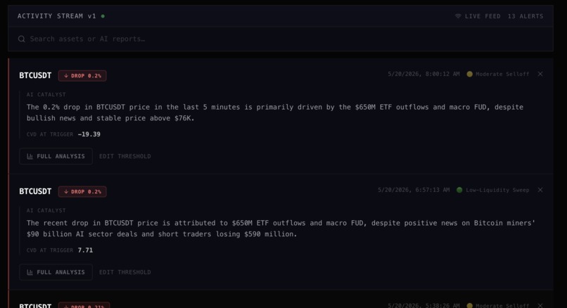 YuDiJi / AI Crypto Risk Agent – screenshot 3