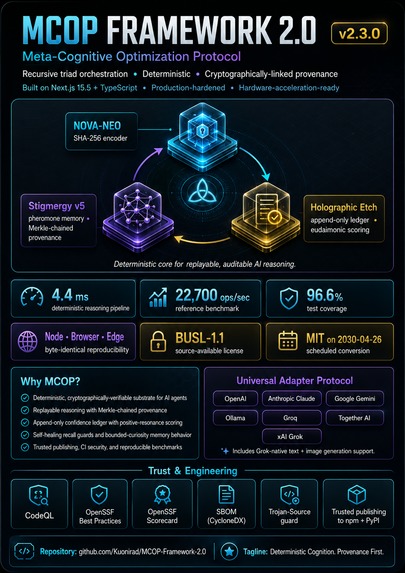 MCOP – screenshot 1