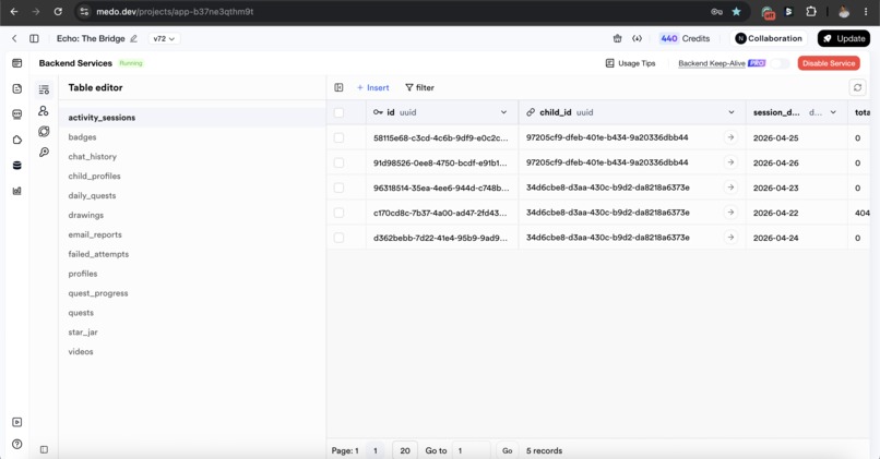 Echo: The Bridge – screenshot 3