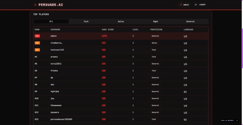  PERSUADE.AI – screenshot 6