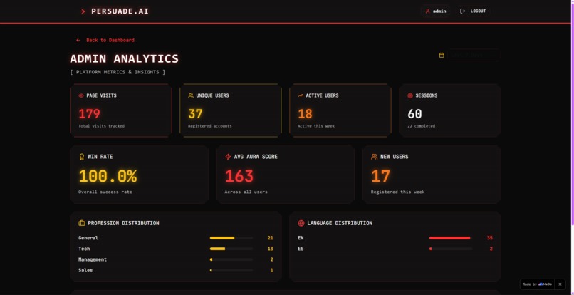 PERSUADE.AI – screenshot 2