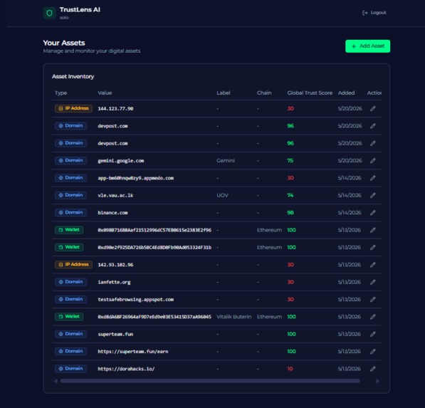 TrustLens AI – screenshot 5