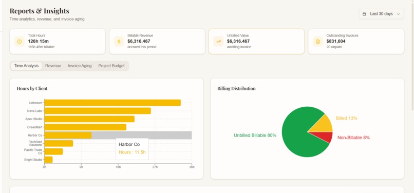 CashFlow Rescue OS – screenshot 2