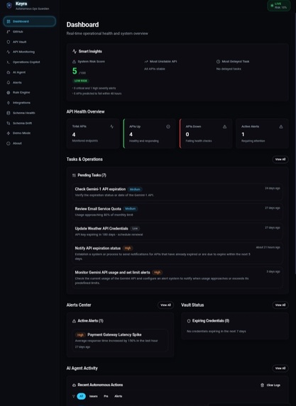 Keyra – screenshot 2