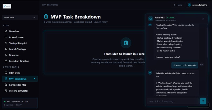 FounderFlow – screenshot 3