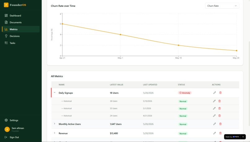 FounderOS – screenshot 3
