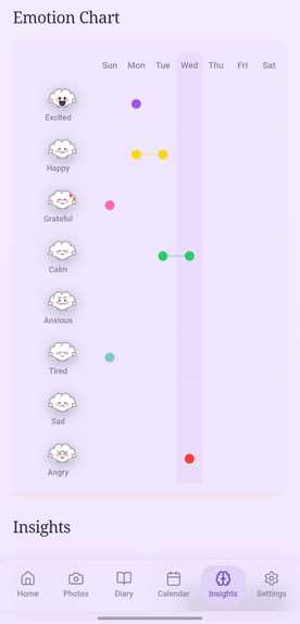 Gigu&Me  – screenshot 6