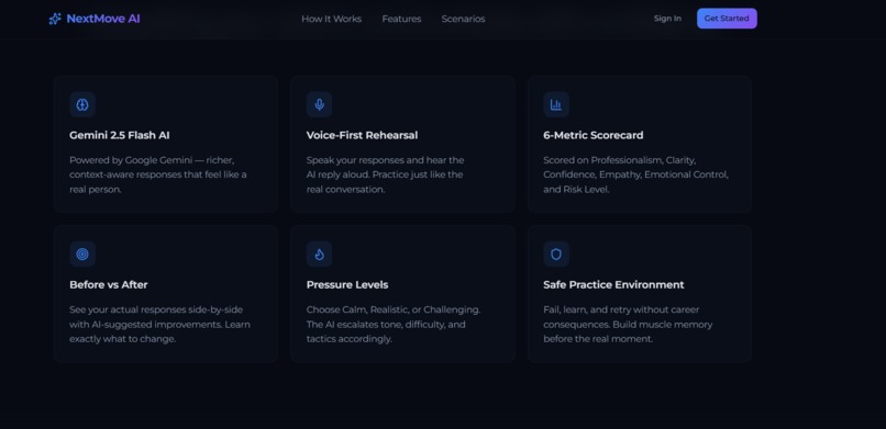 NextMove AI – AI Workplace Rehearsal Studio Built with MeDo – screenshot 2