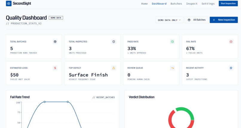 SecondSight – screenshot 3
