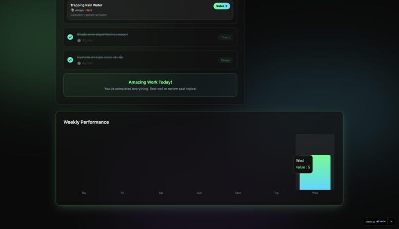 PrepStreak – screenshot 3