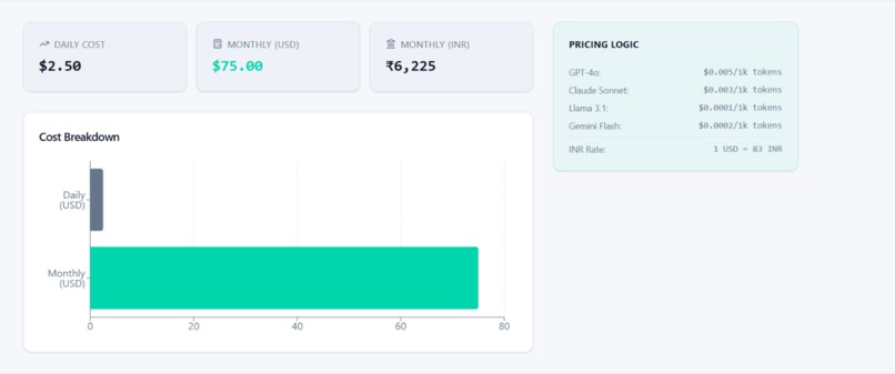 AgentGuard Lite - AI Agent Governance Studio – screenshot 4