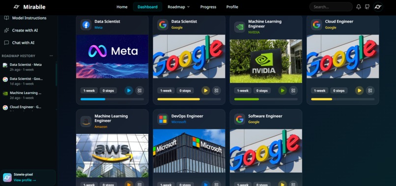 Mirabile – screenshot 2