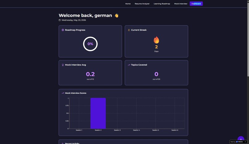 PrepIQ: Your AI-Powered Tech Interview Prep Platform – screenshot 2