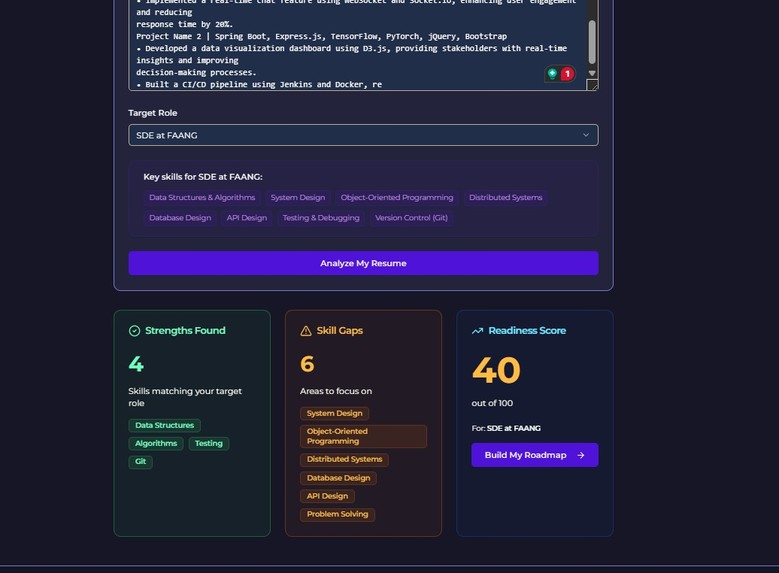 PrepIQ: Your AI-Powered Tech Interview Prep Platform – screenshot 4