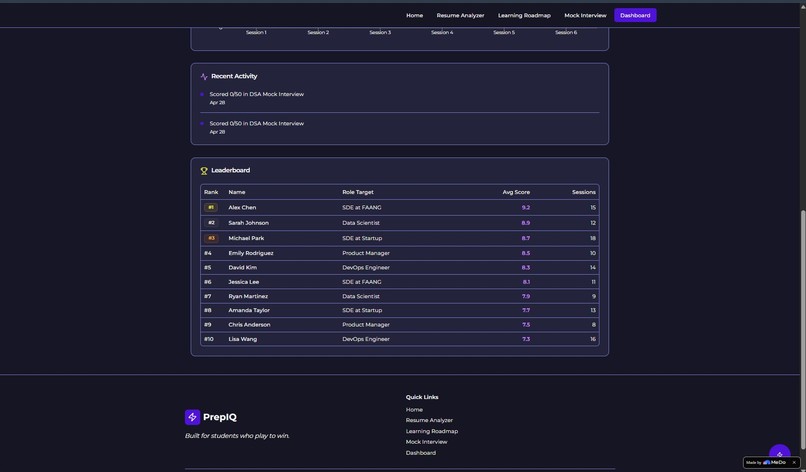 PrepIQ: Your AI-Powered Tech Interview Prep Platform – screenshot 7