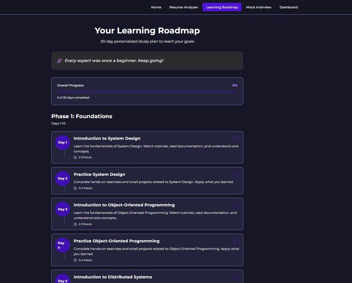 PrepIQ: Your AI-Powered Tech Interview Prep Platform – screenshot 9