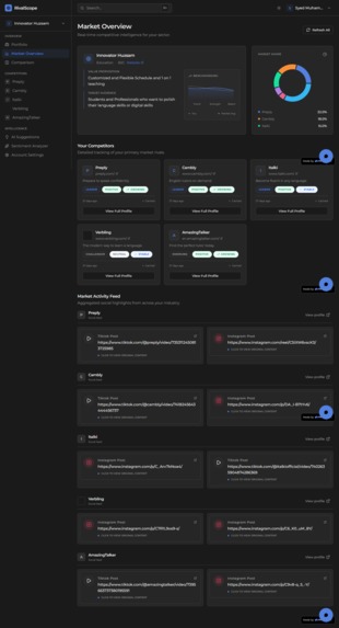 RivalScope – screenshot 13
