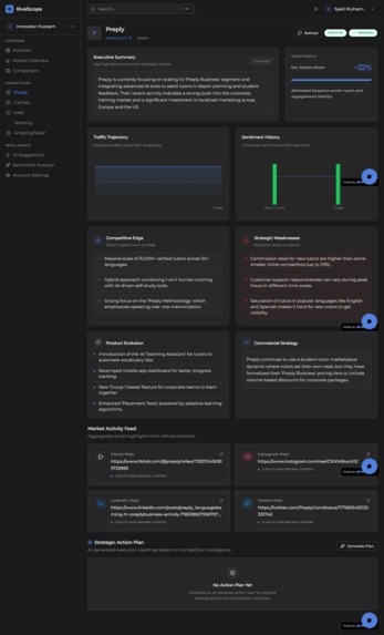 RivalScope – screenshot 14