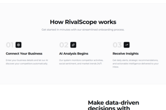 RivalScope