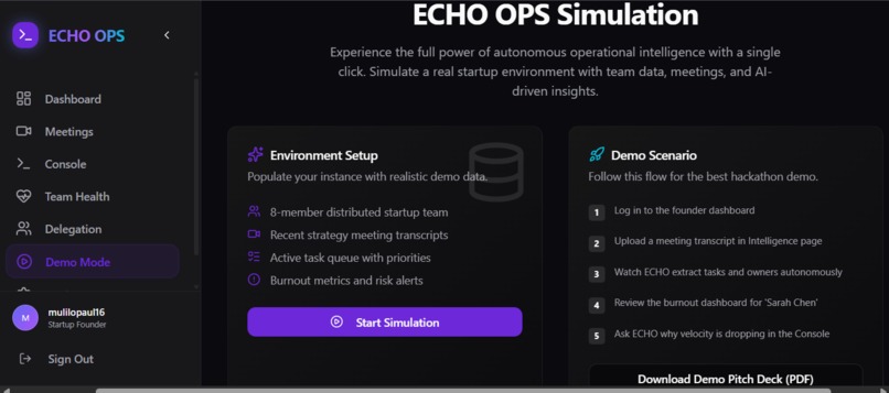 ECHO OPS – screenshot 9