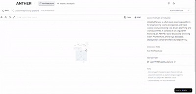 ANTHER – screenshot 2