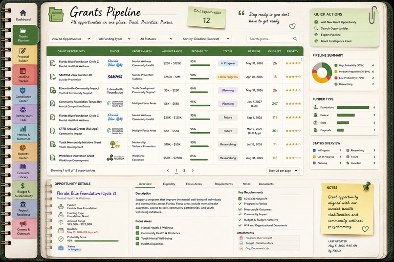 GrantOS -  Powered by MeDo – screenshot 4