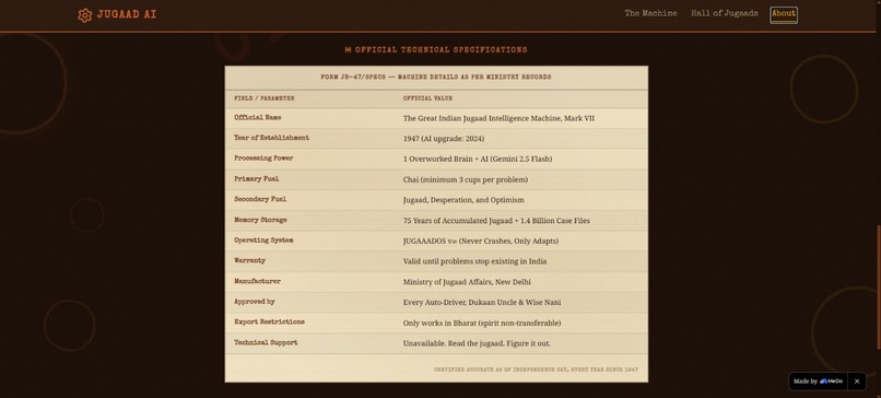 Jugaad AI — The Great Indian Problem-Solving Machine – screenshot 6