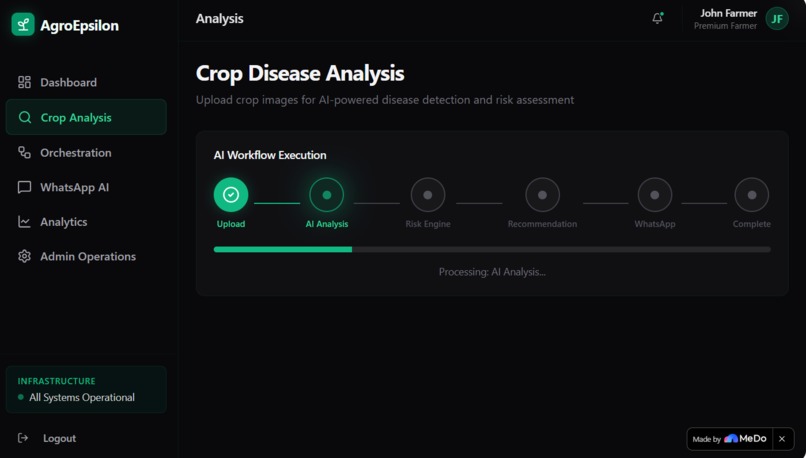 AI In Farms – screenshot 5