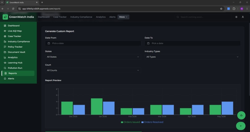 GreenWatch India – screenshot 12