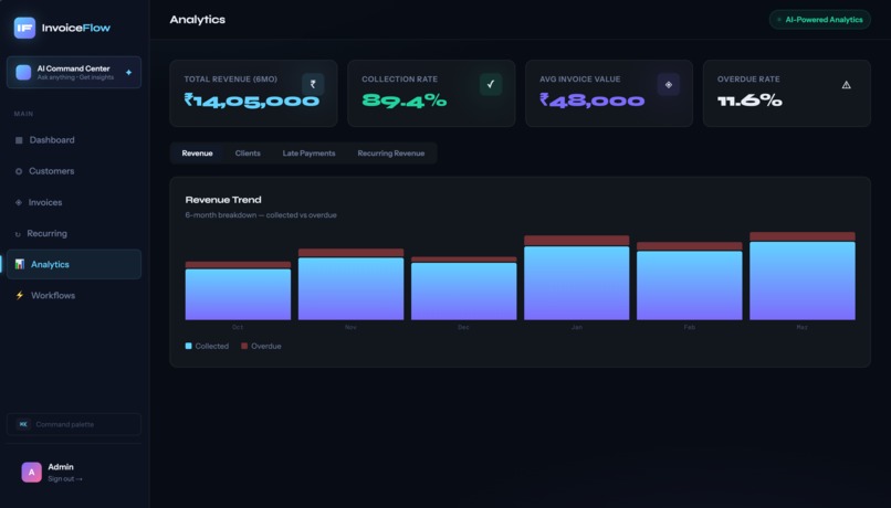 invoiceflow – screenshot 4