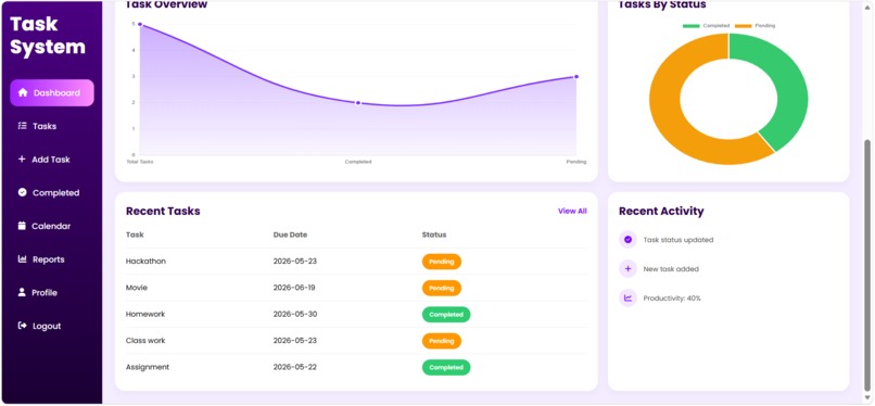 TaskFlow AI – Smart Productivity & Task Management System – screenshot 4