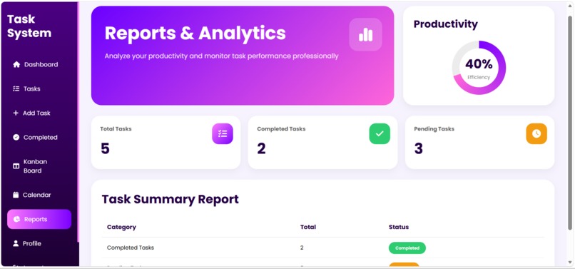 TaskFlow AI – Smart Productivity & Task Management System – screenshot 9