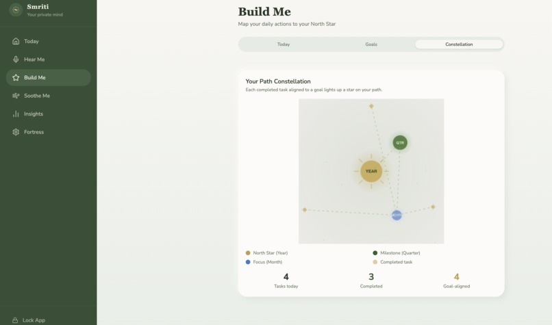 Smriti — Your Companion – screenshot 8