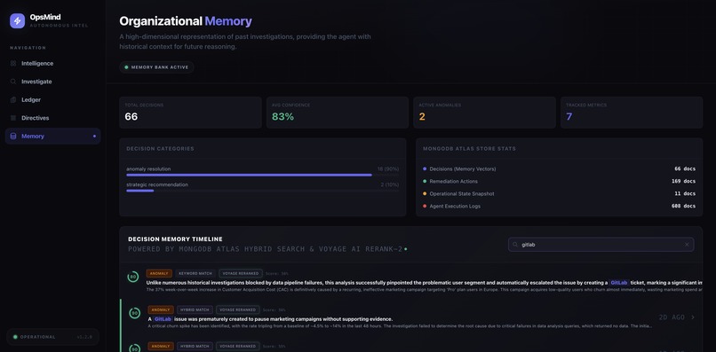 OpsMind – screenshot 2