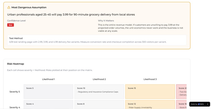 LaunchLane Risk Engine – screenshot 2
