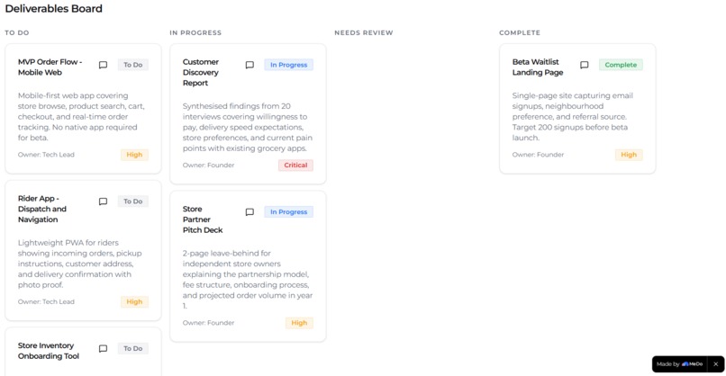 LaunchLane Risk Engine – screenshot 6