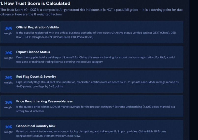 SupplierLens – screenshot 7