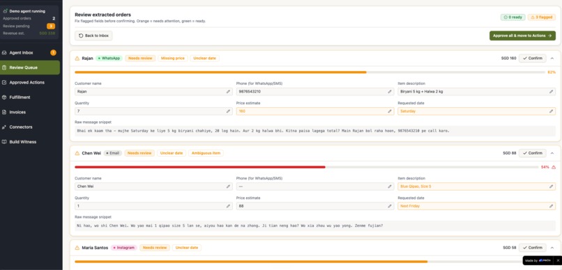 ThreadCart – screenshot 1