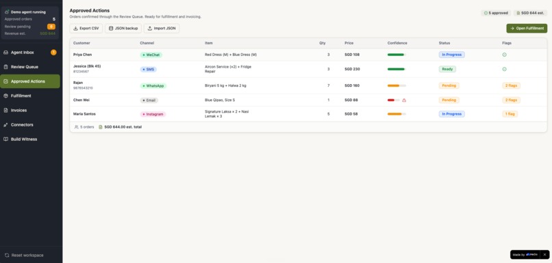 ThreadCart – screenshot 4