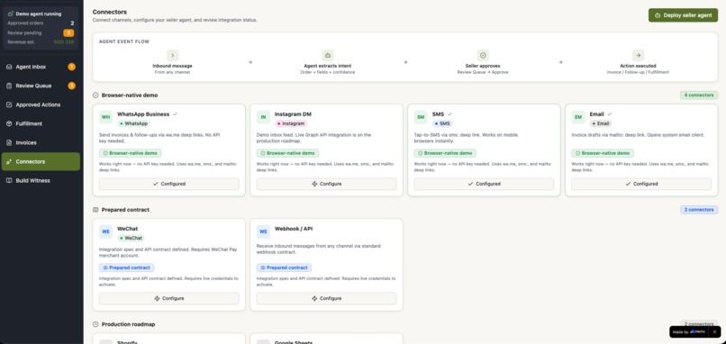ThreadCart – screenshot 5