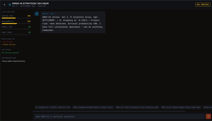 ARES: LAST COLONY – screenshot 2