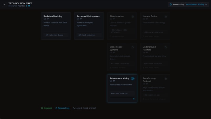 ARES: LAST COLONY – screenshot 4