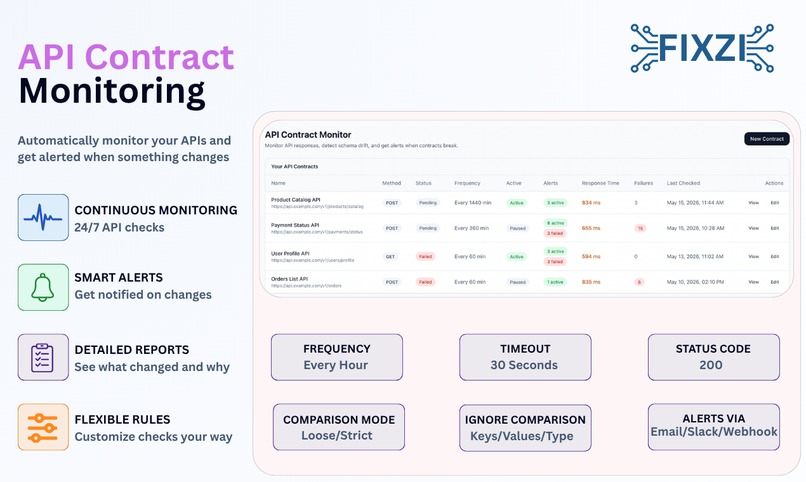 Fixzi - Your data workspace. Always correct – screenshot 2