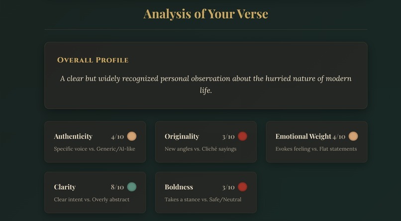 The Keating Scale – screenshot 2