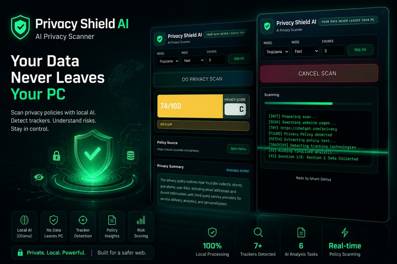Privacy Shield AI – screenshot 1