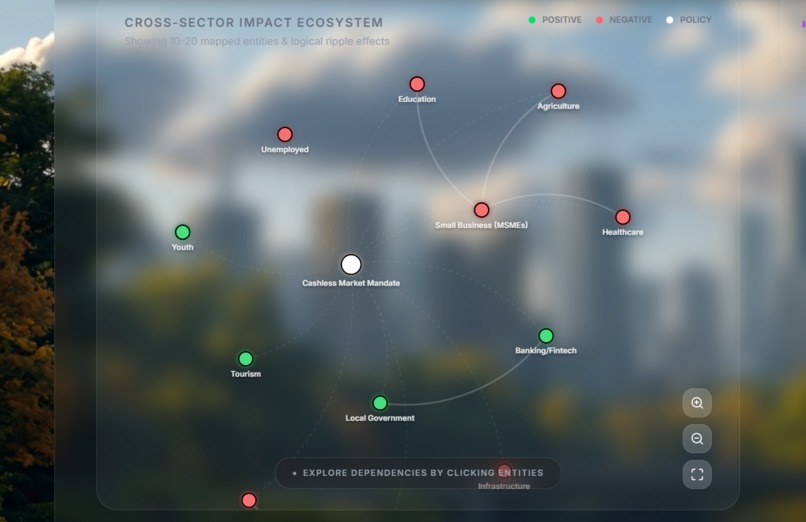 Digitalsociety Lab – screenshot 1