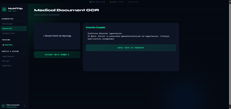 DietaryVision AI – screenshot 3
