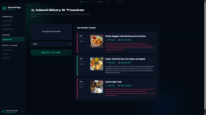DietaryVision AI – screenshot 5