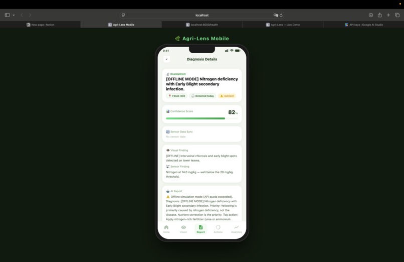 Agri-Lens – screenshot 19