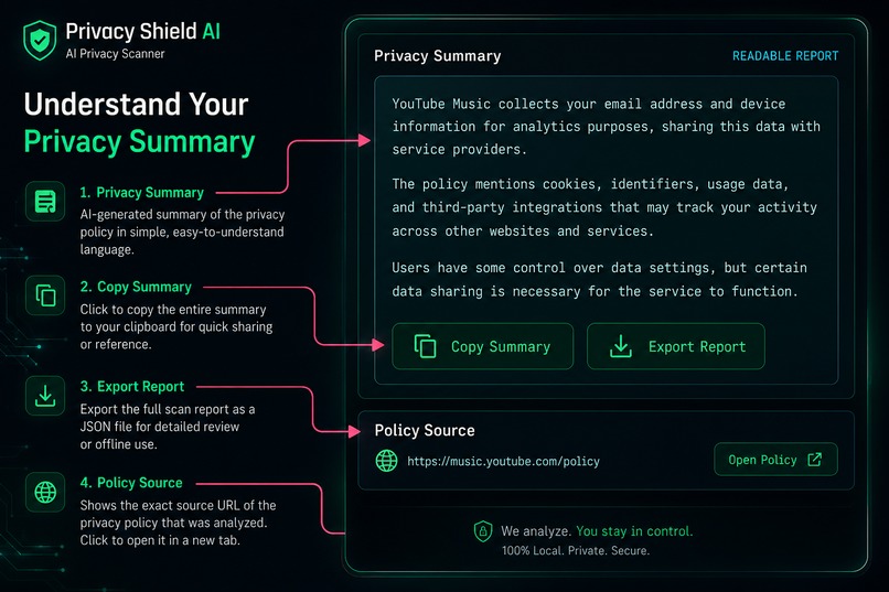 Privacy Shield AI – screenshot 2